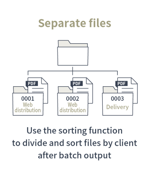 Separate files